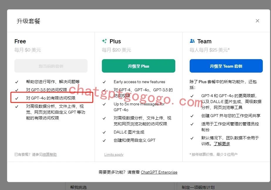 GPT-4o 使用限制