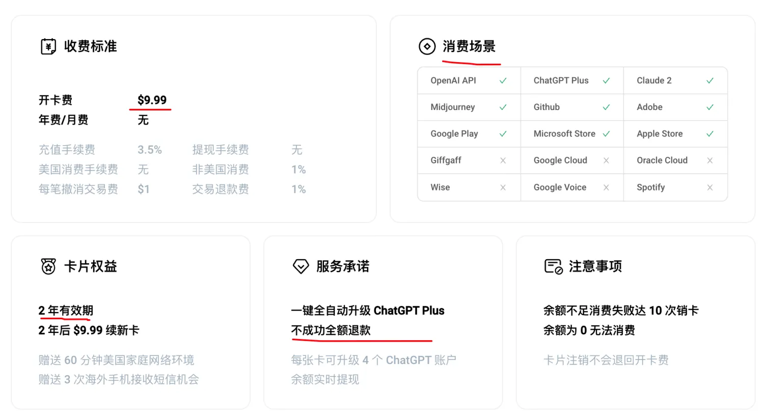 虚拟信用卡费用说明