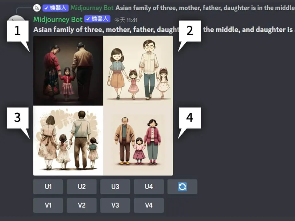 Midjourney操作流程示意圖